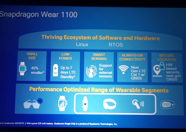 Snapdragon Wear Qualcomm Apuesta Por Los Wearables