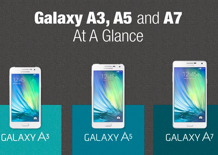 Samsung Galaxy A5 y A3 se dejan ver en pre-orden