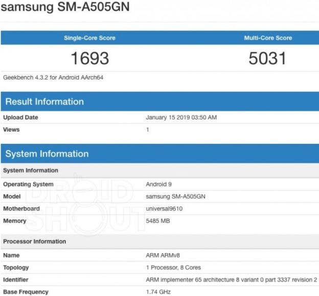 a50 benchmark